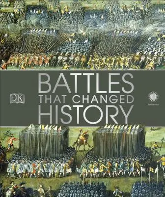 Bitky, ktoré zmenili dejiny - Battles That Changed History