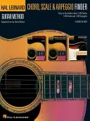 Vyhľadávač gitarových akordov, stupníc a arpeggií: Vydavateľstvo Hal Leonard Guitar Method: Gitarový sprievodca pre gitaru: Jednoduchý sprievodca pre viac ako 1100 akordov, 1300 stupníc a 1300 arpeggií - Guitar Chord, Scale & Arpeggio Finder: Easy-To-Use Guide to Over 1,100 Chords, 1,300 Scales & 1,300 Arpeggios Hal Leonard Guitar Method