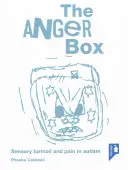 Krabica hnevu - Anger Box