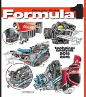 Formula 1 2015/2016: Technická analýza - Formula 1 2015/2016: Technical Analysis