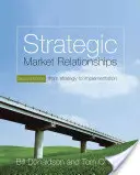 Strategické trhové vzťahy: Od stratégie po realizáciu - Strategic Market Relationships: From Strategy to Implementation