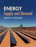 Energia: Ponuka a dopyt - Energy: Supply and Demand