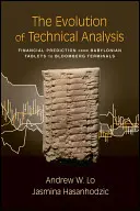 Vývoj technickej analýzy - The Evolution of Technical Analysis