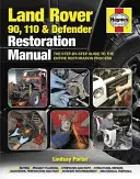 Land Rover 90, 110 a Defender Restoration Manual: Sprievodca celým procesom reštaurovania krok za krokom - Land Rover 90, 110 and Defender Restoration Manual: The Step-By-Step Guide to the Entire Restoration Process