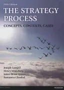 Strategický proces - koncepcie, súvislosti, prípady - Strategy Process - Concepts, Contexts, Cases