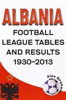 Albánsko - tabuľky a výsledky futbalovej ligy 1930-2013 - Albania  -  Football League Tables & Results 1930-2013