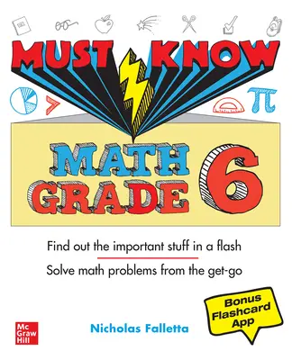 Musíte vedieť matematiku 6. ročník - Must Know Math Grade 6