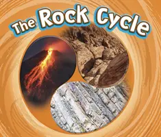 Skalný cyklus - Rock Cycle