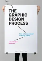 Proces grafického dizajnu: Ako uspieť na škole dizajnu - The Graphic Design Process: How to Be Successful in Design School