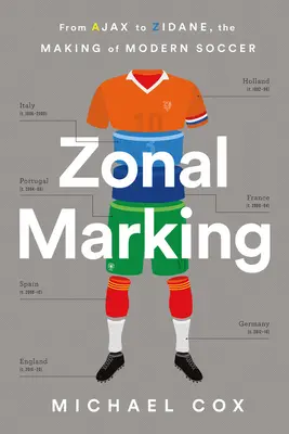 Zonálne značenie: Od Ajaxu po Zidana, tvorba moderného futbalu - Zonal Marking: From Ajax to Zidane, the Making of Modern Soccer