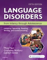 Jazykové poruchy od detstva po dospievanie: Počúvanie, hovorenie, čítanie, písanie a komunikácia - Language Disorders from Infancy Through Adolescence: Listening, Speaking, Reading, Writing, and Communicating