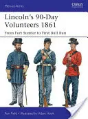 Lincolnovi 90-dňoví dobrovoľníci 1861: Od pevnosti Fort Sumter po prvý Bull Run - Lincoln's 90-Day Volunteers 1861: From Fort Sumter to First Bull Run