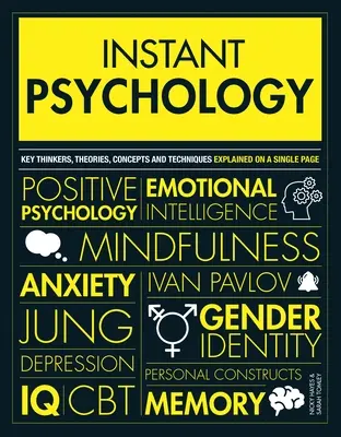 Instant Psychology: Kľúčoví myslitelia, teórie, objavy a koncepcie - Instant Psychology: Key Thinkers, Theories, Discoveries and Concepts