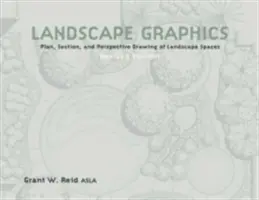 Krajinná grafika - Landscape Graphics