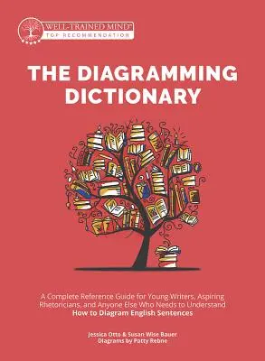 The Diagramming Dictionary (Diagramatický slovník): Vydanie: Kompletná referenčná pomôcka pre mladých spisovateľov, začínajúcich rétorov a všetkých, ktorí potrebujú pochopiť, ako sa používa angličtina - The Diagramming Dictionary: A Complete Reference Tool for Young Writers, Aspiring Rhetoricians, and Anyone Else Who Needs to Understand How Englis