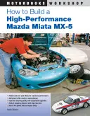 Ako si postaviť vysoko výkonnú Mazdu Miata MX-5 - How to Build a High-Performance Mazda Miata MX-5