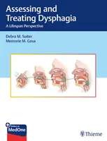 Posudzovanie a liečba dysfágie: celoživotná perspektíva - Assessing and Treating Dysphagia: A Lifespan Perspective