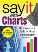 Say It With Charts: Príručka pre vedúcich pracovníkov o vizuálnej komunikácii - Say It With Charts: The Executive's Guide to Visual Communication