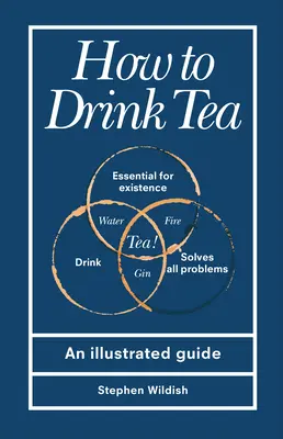 Ako piť čaj - How to Drink Tea