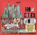 Ako fungujú mestá - How Cities Work