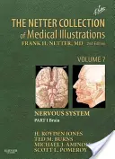 Netterova zbierka lekárskych ilustrácií: Nervová sústava, zväzok 7, časť I - Mozog - The Netter Collection of Medical Illustrations: Nervous System, Volume 7, Part I - Brain
