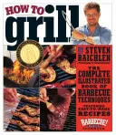 Ako grilovať - How to Grill