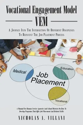 Model profesijnej angažovanosti: Cesta do priesečníka rôznych disciplín s cieľom vynoviť proces sprostredkovania zamestnania - Vocational Engagement Model: A Journey Into the Intersection of Different Disciplines to Reinvent the Job Placement Process