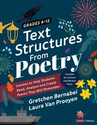 Textové štruktúry z poézie, 4.-12. ročník: lekcie, ktoré pomôžu žiakom čítať, analyzovať a tvoriť básne, ktoré si zapamätajú - Text Structures from Poetry, Grades 4-12: Lessons to Help Students Read, Analyze, and Create Poems They Will Remember