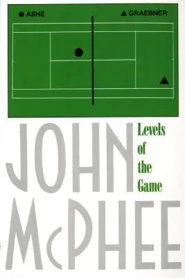 Úrovne hry - Levels of the Game