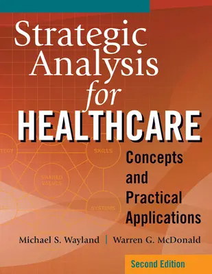 Strategická analýza pre zdravotníctvo Koncepcie a praktické aplikácie, druhé vydanie - Strategic Analysis for Healthcare Concepts and Practical Applications, Second Edition
