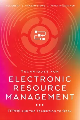 Techniky riadenia elektronických zdrojov: TERMS a prechod na otvorený systém - Techniques for Electronic Resource Management: TERMS and the Transition to Open