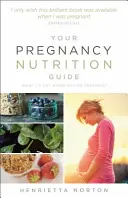 Váš sprievodca výživou v tehotenstve - Čo jesť, keď ste tehotná - Your Pregnancy Nutrition Guide - What to eat when you're pregnant