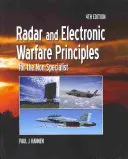 Radar a zásady elektronického boja pre nešpecialistov - Radar and Electronic Warfare Principles for the Non-Specialist