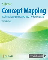Mapovanie pojmov: A Clinical Judgment Approach to Patient Care - Concept Mapping: A Clinical Judgment Approach to Patient Care