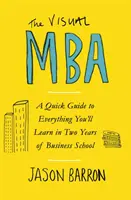 Vizuálny MBA - Stručný sprievodca všetkým, čo sa naučíte za dva roky štúdia na obchodnej škole - Visual MBA - A Quick Guide to Everything You'll Learn in Two Years of Business School