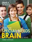 Ako sa učí mozog ľudí so špeciálnymi potrebami - How the Special Needs Brain Learns