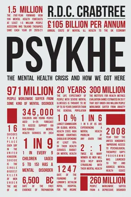Psyhe: Kríza duševného zdravia a ako sme sa sem dostali - Psykhe: The Mental Health Crisis and How We Got Here