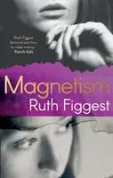 Magnetizmus - Magnetism