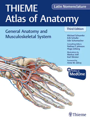 Všeobecná anatómia a muskuloskeletálny systém (Thieme Atlas of Anatomy), latinské názvoslovie - General Anatomy and Musculoskeletal System (Thieme Atlas of Anatomy), Latin Nomenclature