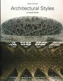 Architektonické štýly: Vizuálny sprievodca - Architectural Styles: A Visual Guide