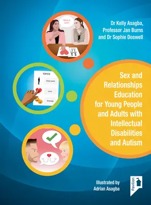 Sexuálna a vzťahová výchova pre mladých ľudí a dospelých s mentálnym postihnutím a autizmom - Sex and Relationships Education for Young People and Adults with Intellectual Disabilities and Autism