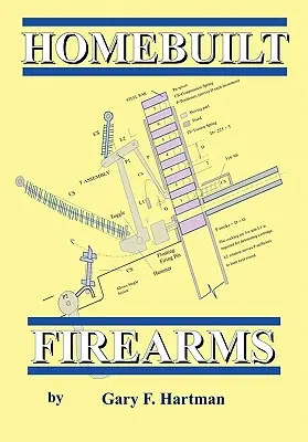 Domáce strelné zbrane - Homebuilt Firearms
