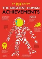 Najväčšie ľudské úspechy - Greatest Human Achievements