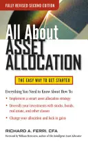 Všetko o alokácii aktív - All about Asset Allocation