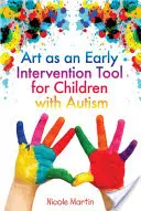 Umenie ako nástroj včasnej intervencie pre deti s autizmom - Art as an Early Intervention Tool for Children with Autism