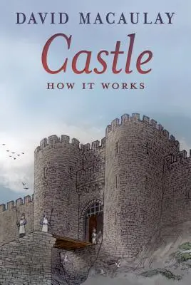 Hrad: Ako to funguje - Castle: How It Works