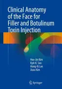 Klinická anatómia tváre na injekciu výplne a botulotoxínu - Clinical Anatomy of the Face for Filler and Botulinum Toxin Injection