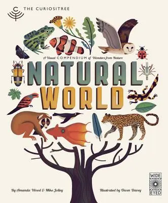 Curiositree: Prírodný svet: Vizuálne kompendium zázrakov z prírody - obal sa rozbalí na obrovský nástenný plagát! - Curiositree: Natural World: A Visual Compendium of Wonders from Nature - Jacket Unfolds Into a Huge Wall Poster!
