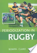 Periodizácia v ragby - Tudor Bompa - Periodization in Rugby - Tudor Bompa