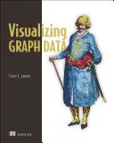 Vizualizácia údajov v grafoch - Visualizing Graph Data